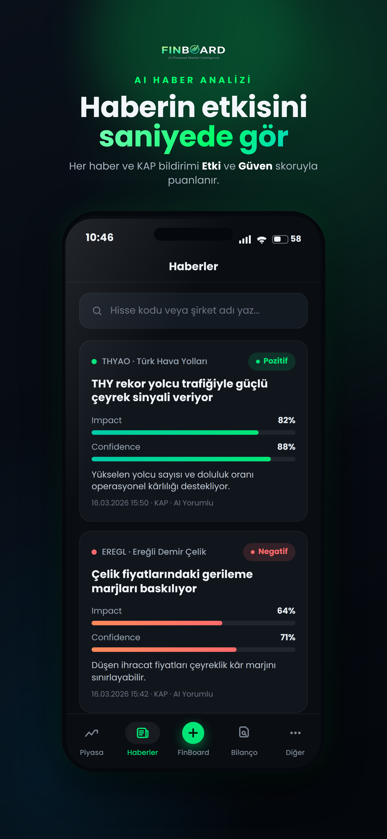 AI haber akışı