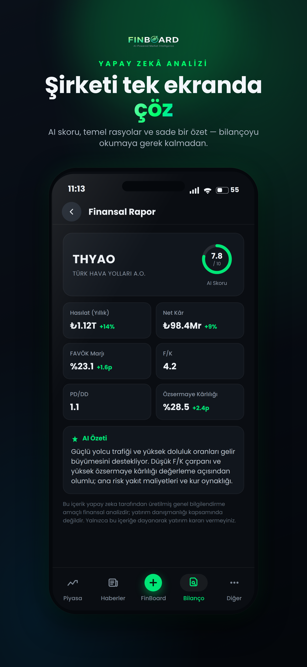 Finansal analiz