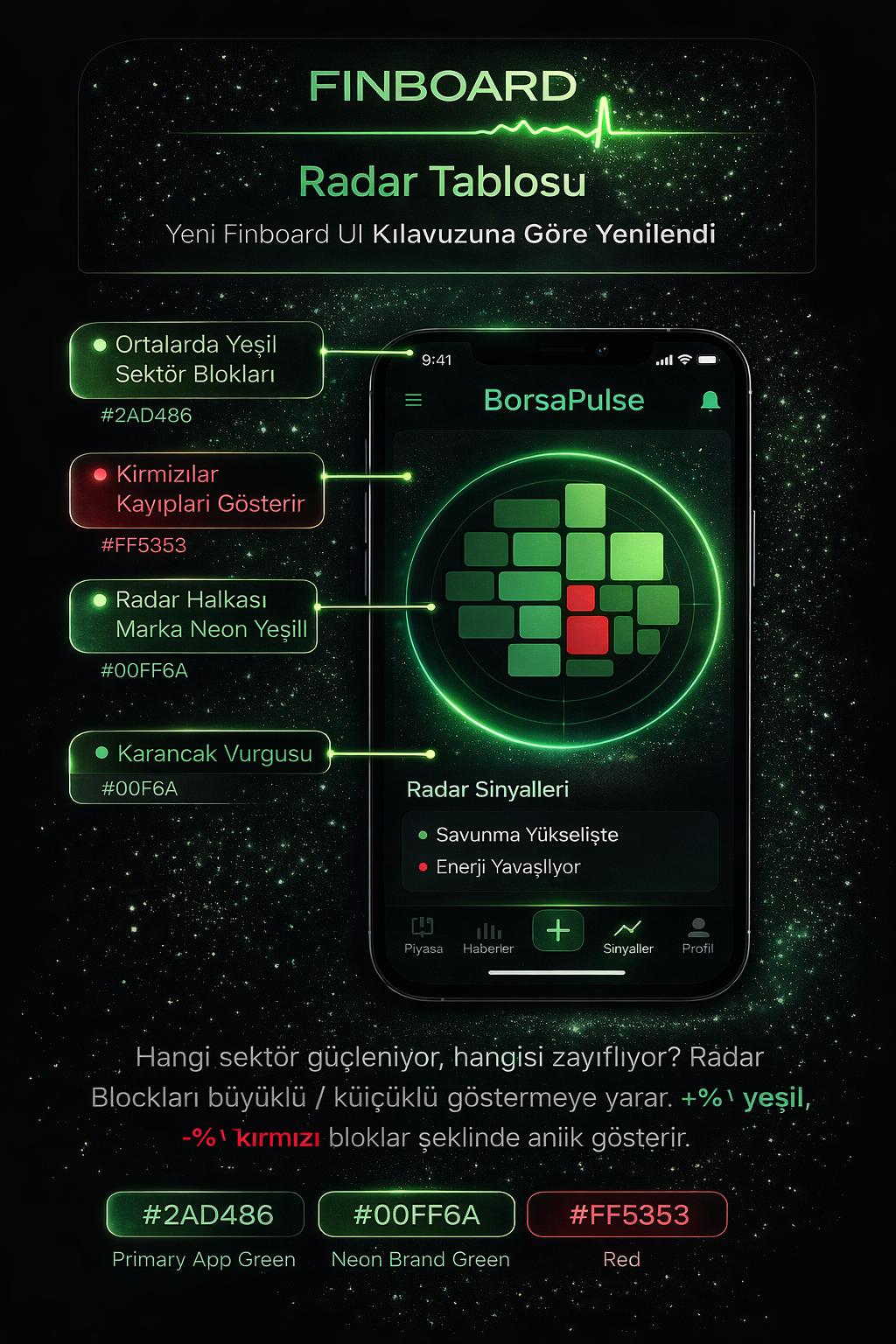 Finboard marka renk standardı