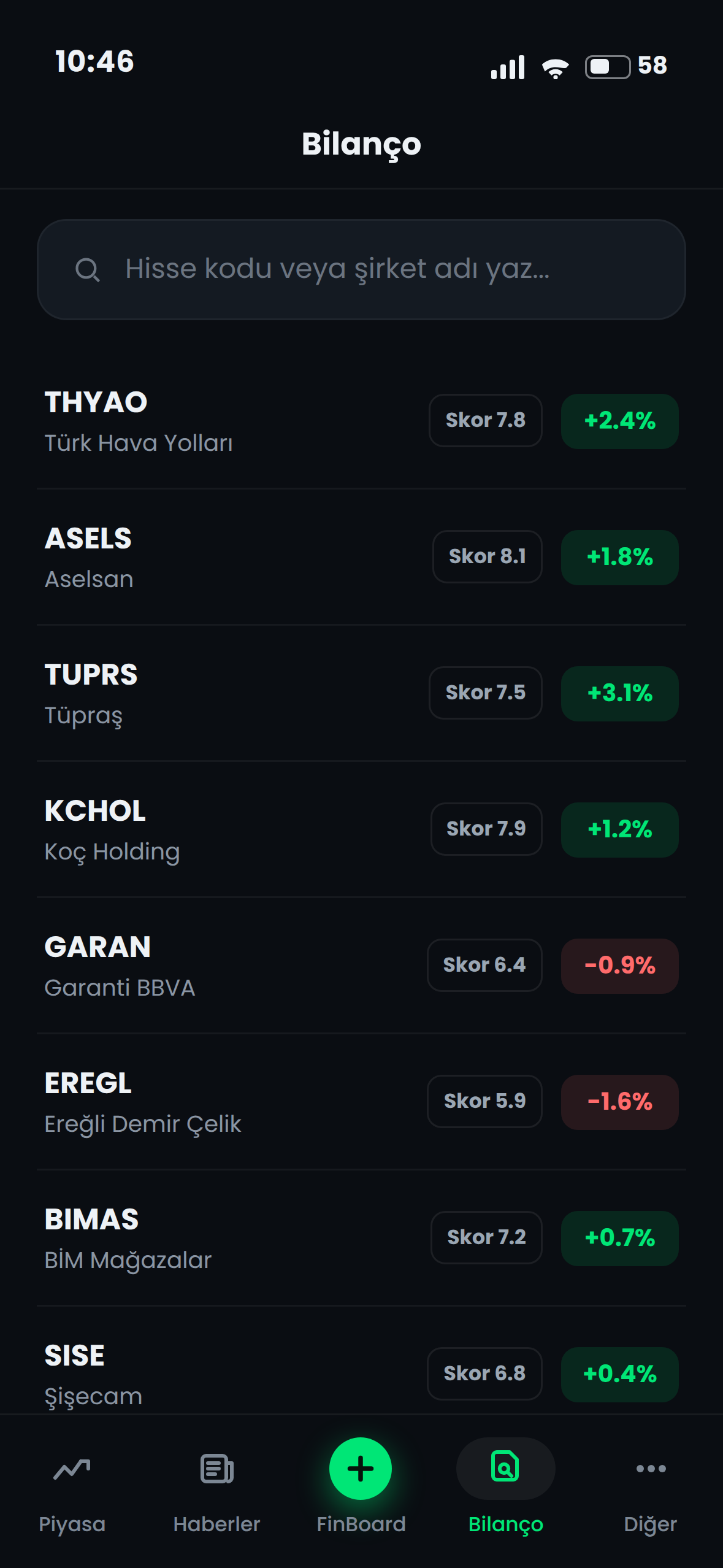 Bilanço ekranı