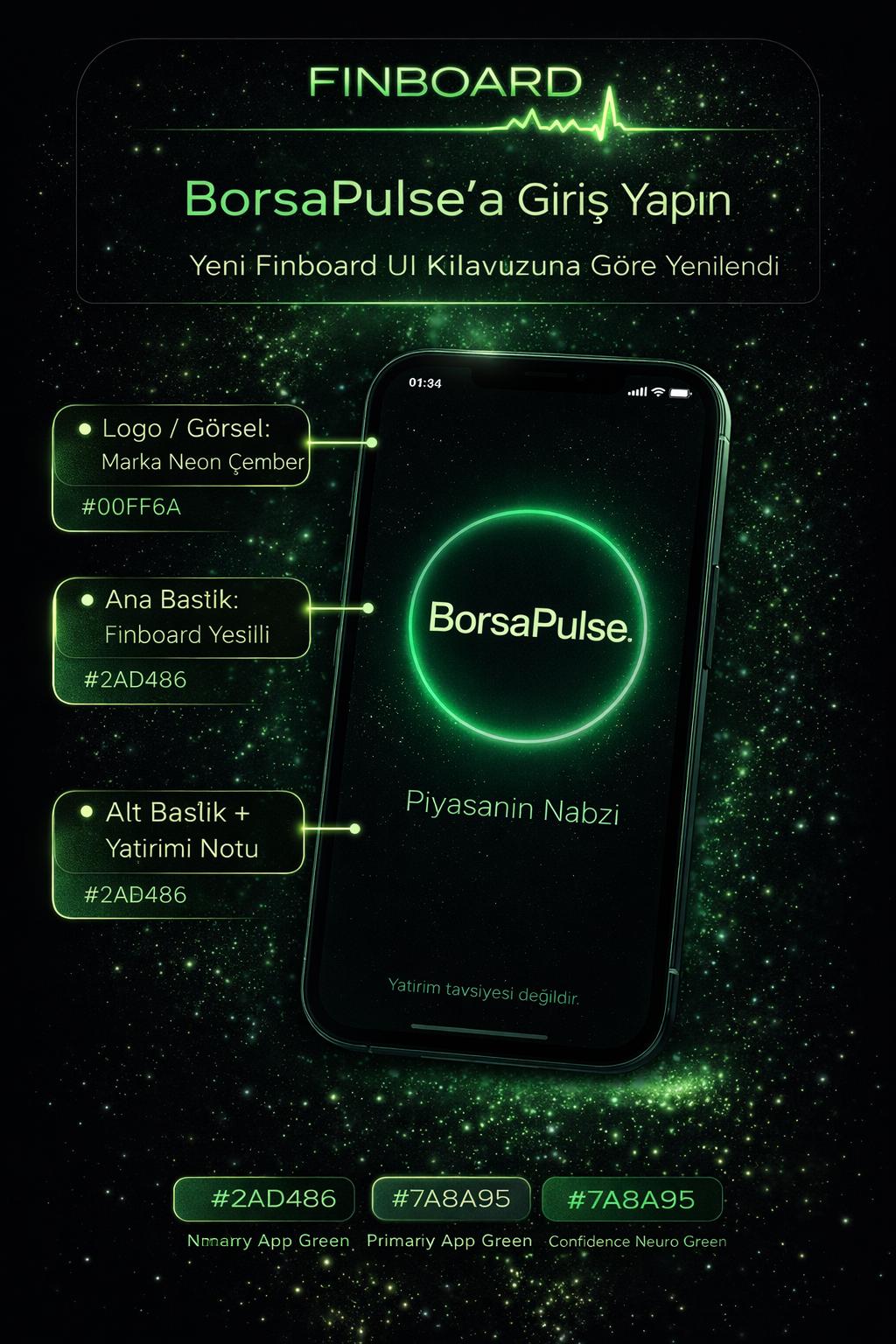 Finboard haber etki ekranı