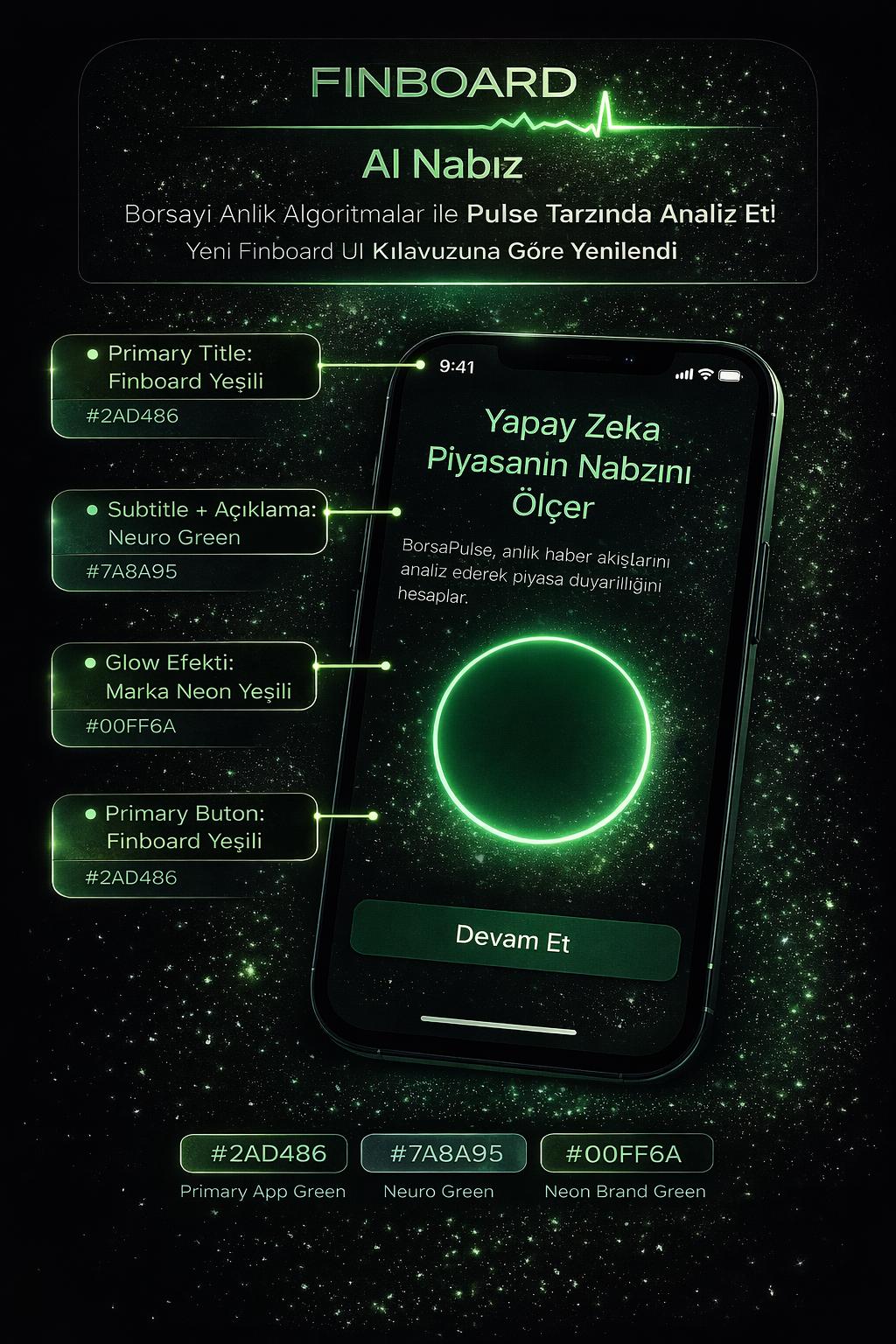 Finboard giriş ekranı
