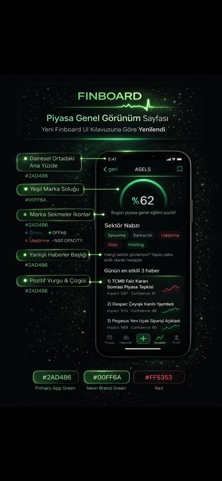 Finboard hisse arama ekranı